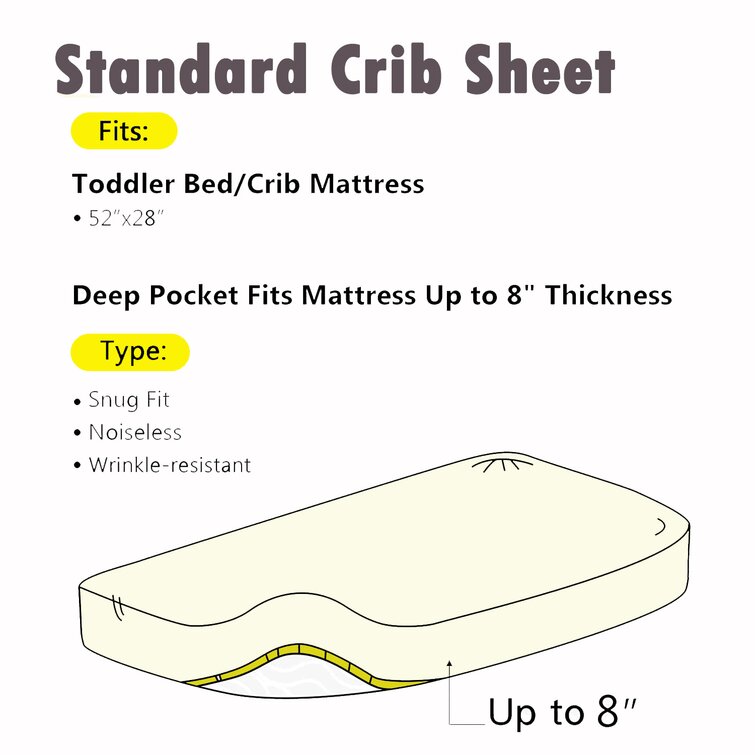 Standard crib 2024 sheet dimensions